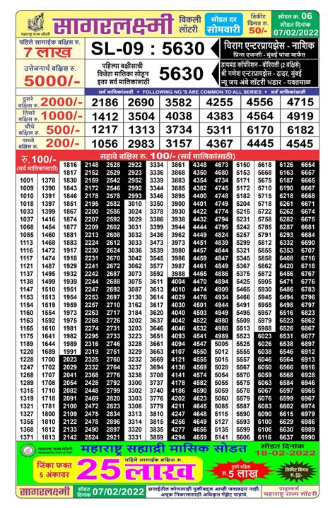 Sagarlaxmi – All State Lottery Result – Check Lottery Result.